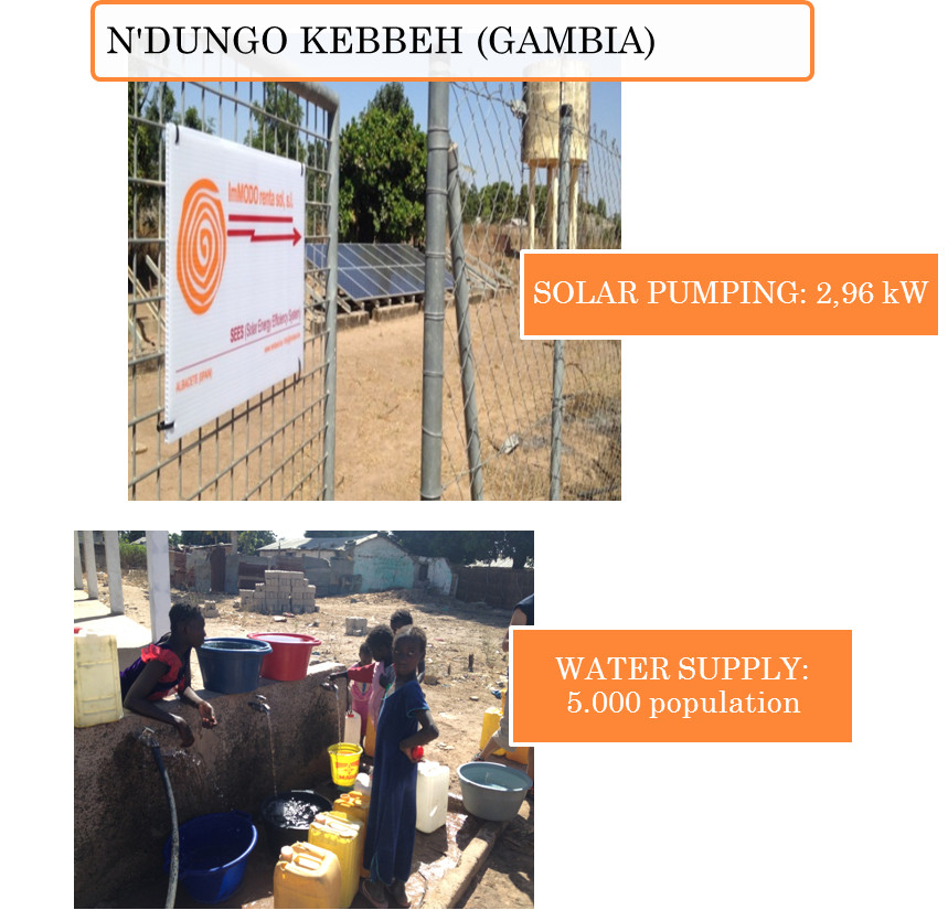 N'DUNGO KEBBEH (Gambia)